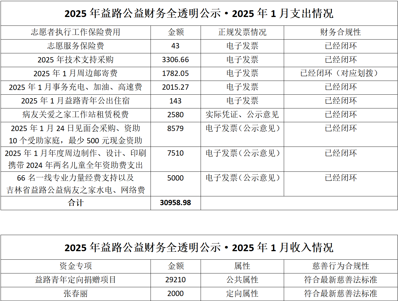 1738373850211656.png 微信图片_20250201093716.png